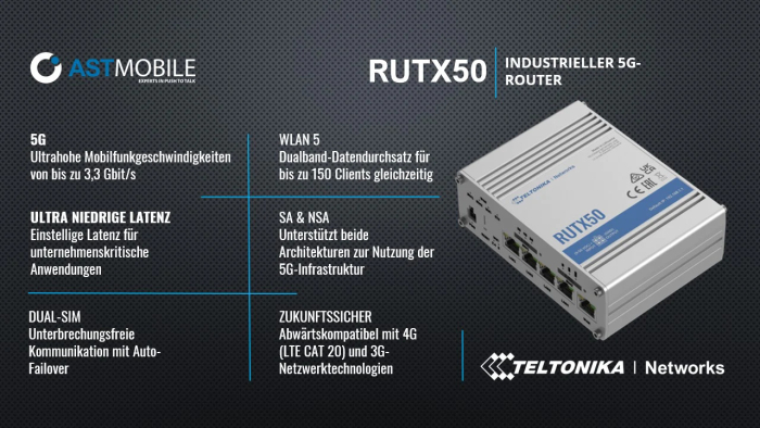 RUTX50 – INDUSTRIELLER 5G-ROUTER